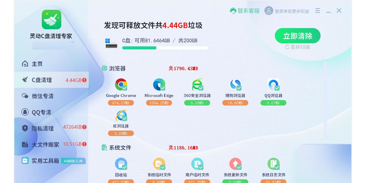 鶯Cרҽͼ4