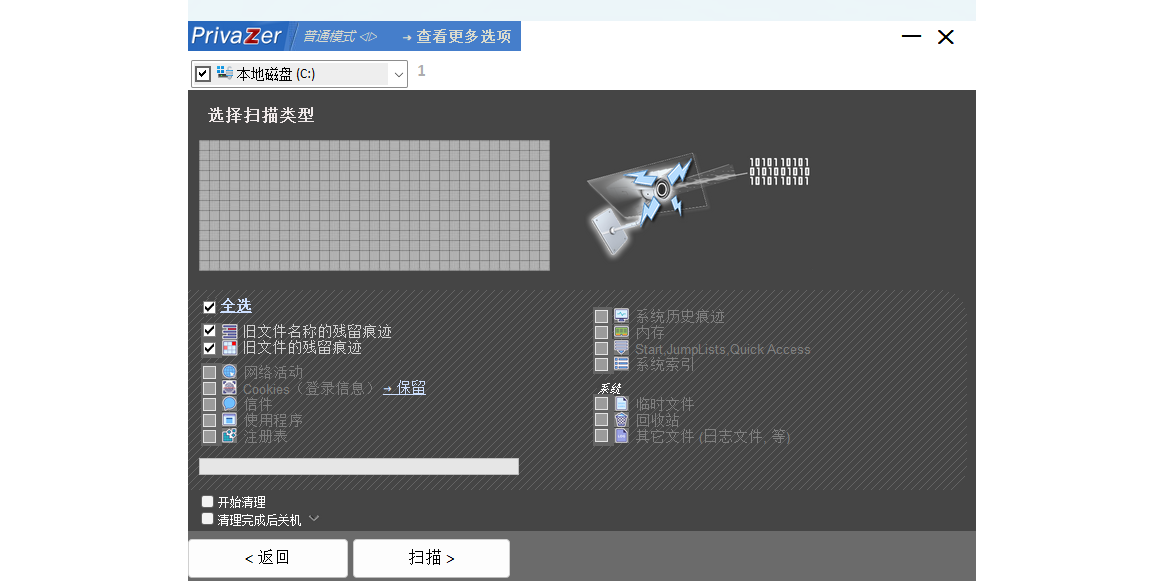 PrivaZerͼ8