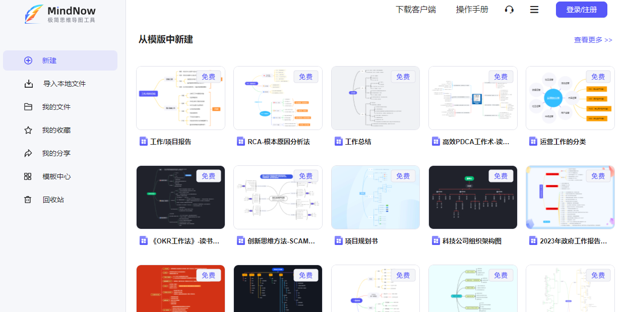 MindNow˼άͼͼ4