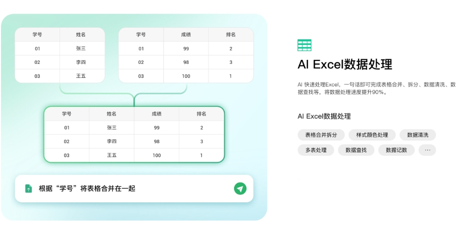 ChatExcel32λͼ3