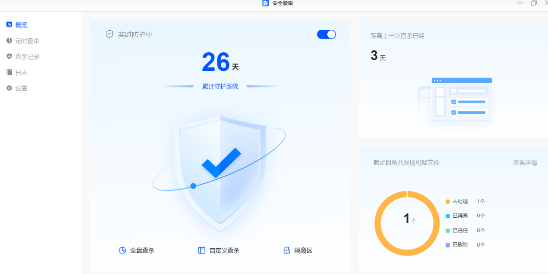 32λͼ6