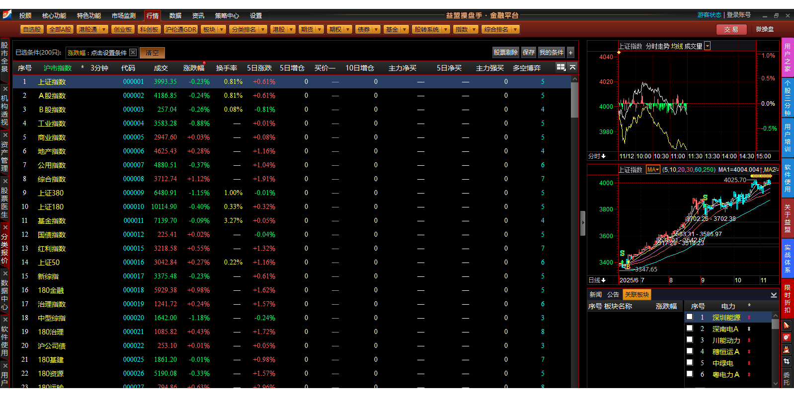 益盟操盘手金融平台截图6 益盟操盘手金融平台截图6
