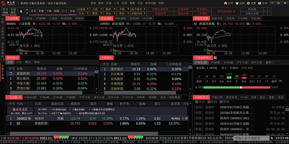 指南针截图3 指南针截图3