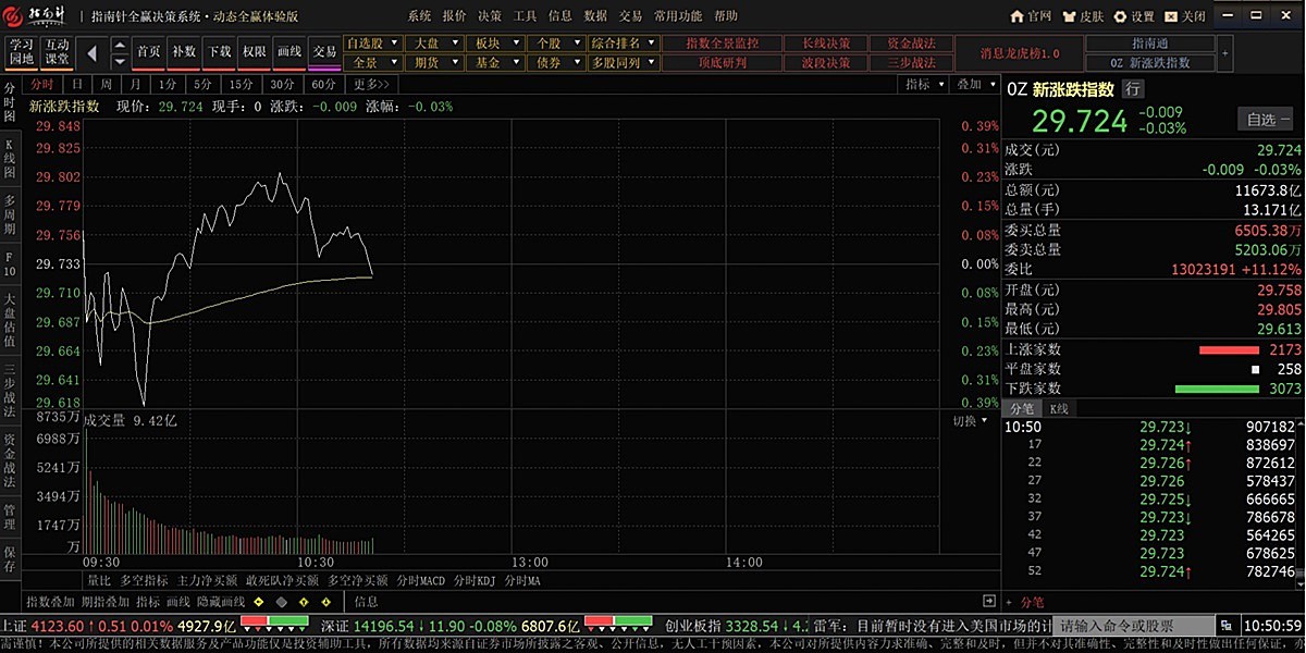 指南针截图5 指南针截图5