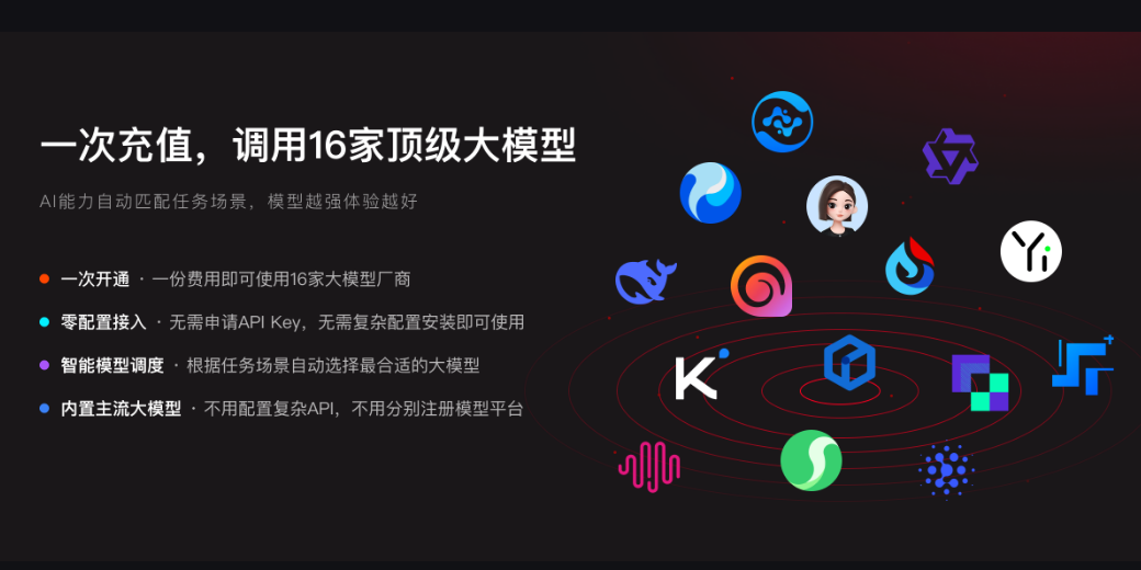 360��ȫ��Ϻ��ͼ1