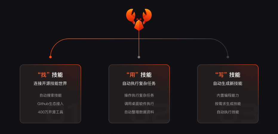 360��ȫ��Ϻ��ͼ2