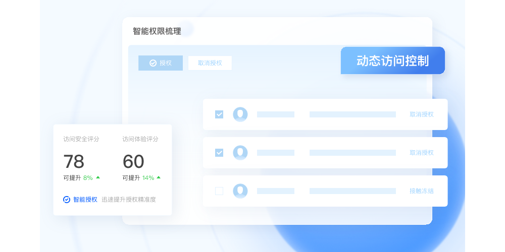 ��ѶiOA��ͼ3