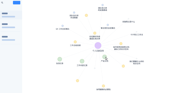 为知笔记截图2 为知笔记截图2